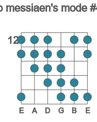Guitar scale for Eb messiaen's mode #4 in position 12